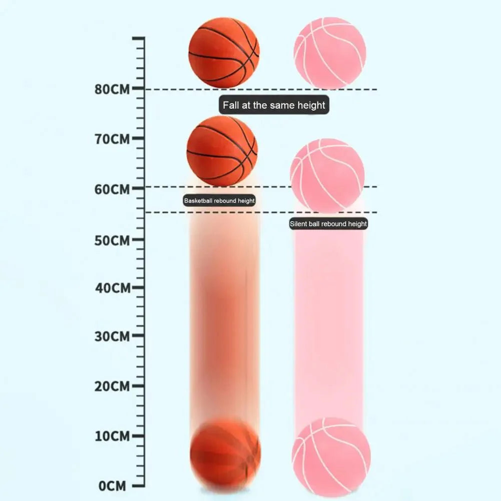 Silent Basketball Moderate Elasticity Anti-deformation Long Lasting Comfortable Touch Anti-Skid Parent-child Interaction Polyure